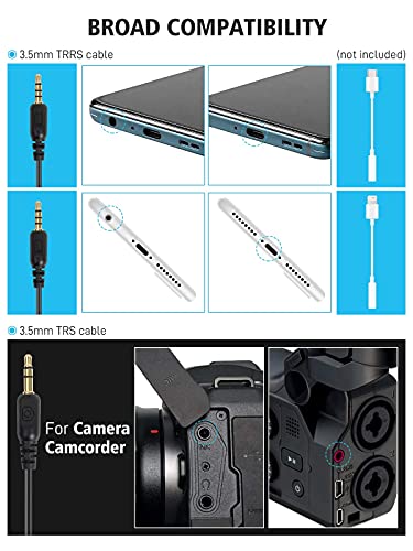 Micrófono Cámara Reflex, SYNCO M1S Shotgun Microphone Condensador Direccional Cardioide para DSLR, Móvil, Vídeocamara, Tablet y Laptop, Micrófono-Cámara-Reflex-DSLR-Externo