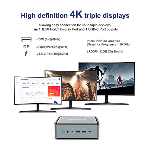 Mini PC Core i5-1135G7 | 12GB RAM 512GB SSD | Iris XE Gráficos 1.30 GHz | Dual WiFi Bluetooth | HDMI/DisplayPort/Thunderbolt 4 8K@60Hz | 2X rj45 2.5g | 6X USB Puertos