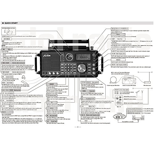 TECSUN S-2000 Ham Amateur Radio SSB Dual Conversion PLL FM/MW/SW/LW Air Band (S-2000)