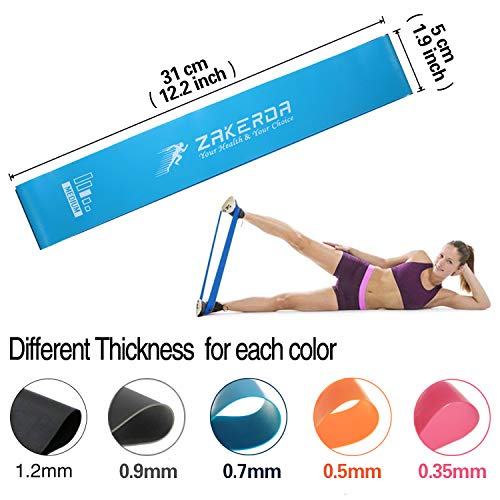 Theraband - Bandas de Resistencia para Mujer, Entrenamiento, Pilates, Yoga, 5 mm de Grosor