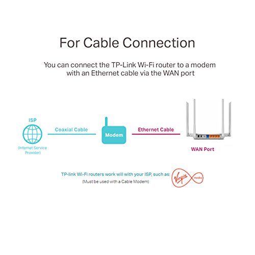 TP-Link ARCHER C50 v4 4PSW 1200Mbps 10/100 Mbps -