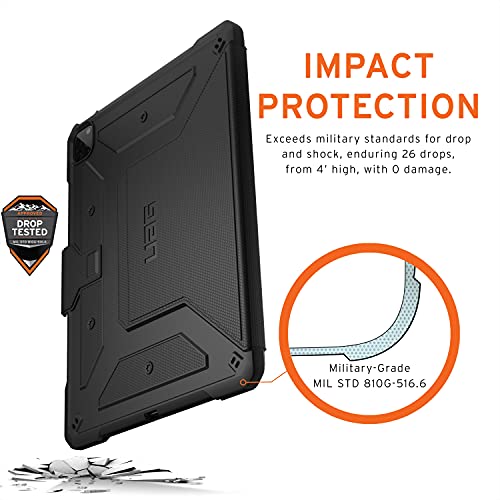 Urban Armor Gear Metropolis Funda Protectora para Apple iPad Pro 12.9" (5ª generación 2021) Case - [Apple Pencil 2 Compatible, Resistente, Admite de Despertador/sueño, Soporte] - Negro