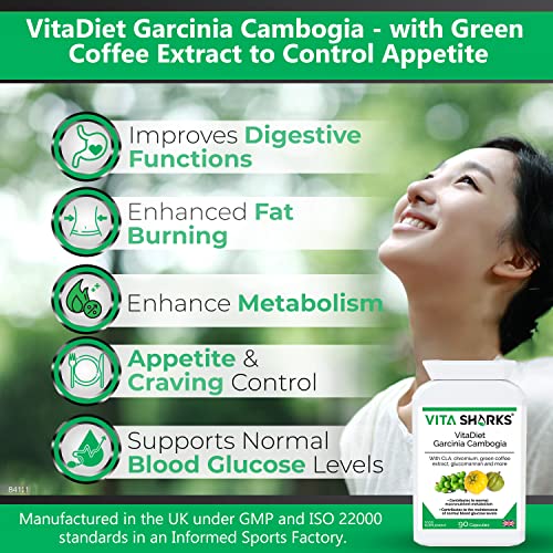 VitaDiet Garcinia Cambogia con Extracto de Café Verde para controlar el apetito, estimular el metabolismo y mantener una glucosa en sangre saludable. Quema grasa termogénica