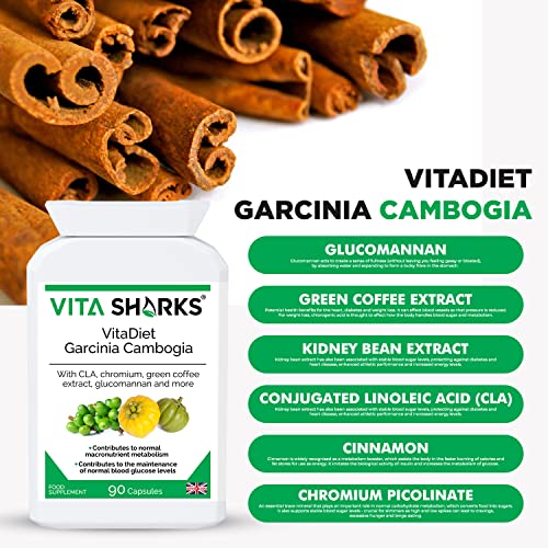 VitaDiet Garcinia Cambogia con Extracto de Café Verde para controlar el apetito, estimular el metabolismo y mantener una glucosa en sangre saludable. Quema grasa termogénica