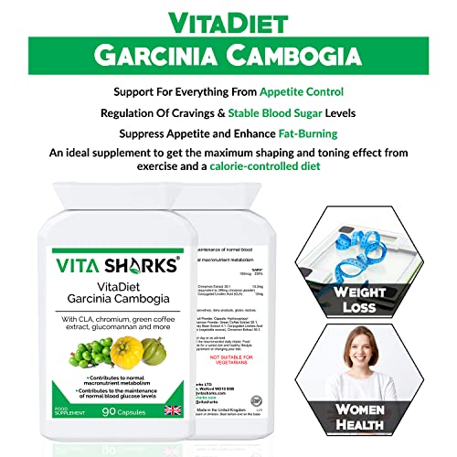 VitaDiet Garcinia Cambogia con Extracto de Café Verde para controlar el apetito, estimular el metabolismo y mantener una glucosa en sangre saludable. Quema grasa termogénica