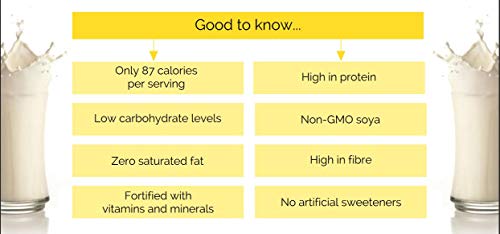 VitaDiet Vainilla Meal Agite la bebida alta en proteínas y fibra para mantenerse en forma entrenamientos, dieta, apoyo inmunológico, pérdida de peso, gimnasio y adelgazamiento; con vitamina C