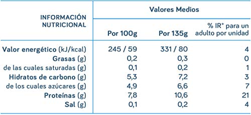 Vitalinea Pro Satisfacción Fresa 4x135 g