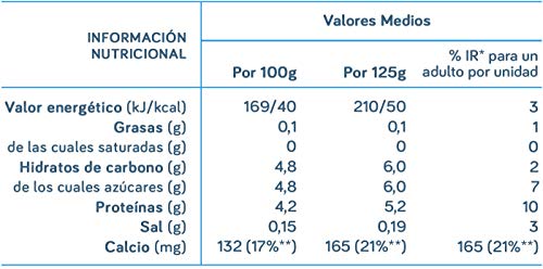 Vitalinea Sabor Fresa 4x120 g