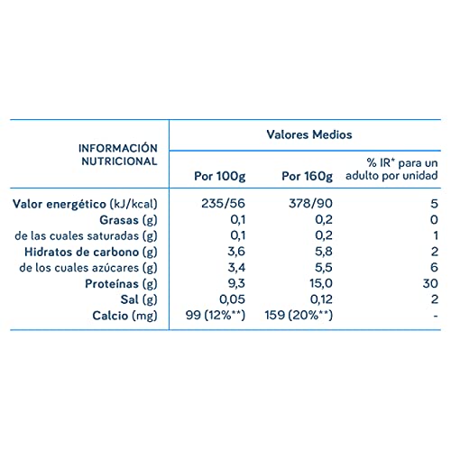 YoPro Arándanos 2x160 g