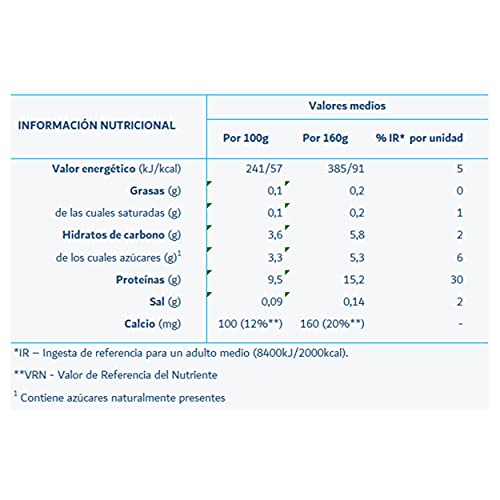 YoPro Cuchara Vainilla 2x160 g