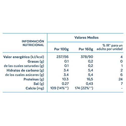 YoPro Natural 2x160 g