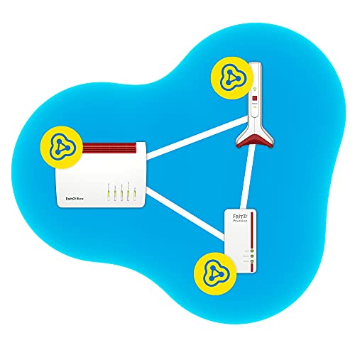 AVM Fritz!WLAN Repeater 6000 International - Repetidor/Extensor Wi-Fi 6, Tribanda: (2 x 2.400 Mbps/5 GHz y 1.200Mbps/2,4 GHz), Mesh, Punto de Acceso WiFi, 2 Puertos LAN Gigabit, Interfaz en Español