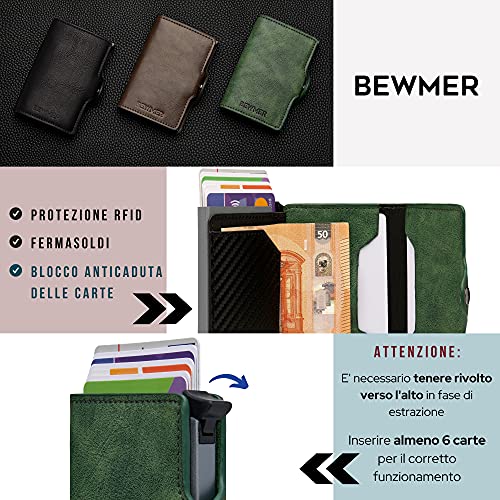 BEWMER-1 Billetera Pequeña Porta Tarjetas para Hombre y Mujer | Cartera Tarjetero con Protección RFID y Pinza para Billetes de Fibra de Carbono | DISEÑO Italiano Verde