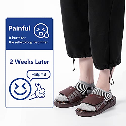 BYRIVER Acupresión Masaje de pies Zapatillas Zapatos Sandalias Estera, Masajeador de reflexología Alivio de la fascitis plantar, Artritis, Talón, Dolor de espalda, Regalo para mamá papá (03L)