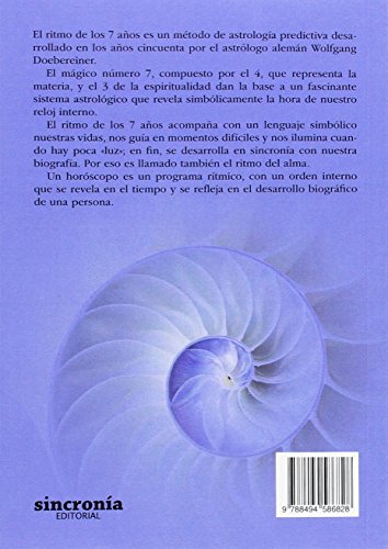 CICLOS ASTROLÓGICOS. EL RITMO DE LOS 7 AÑOS