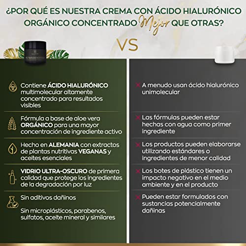 Crema Facial de Acido Hialuronico Puro ORGÁNICA 50 ml - Vegano de Alta Calidad - Crema Antiarrugas para Mujer con Aloe Vera y Vitamina E - Usar con un Serum Facial - Cremas Faciales