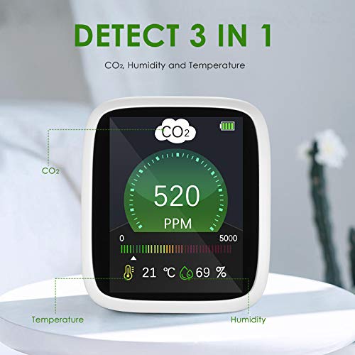 Detectodres de CO2, Vogvigo 3 en 1 Medidor de Co2, Temperatura y Humedad y Calidad del Aire Medidor, con Pantalla LCD Batería de 1600 mAh y Cable USB