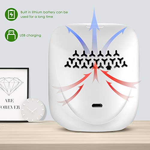 Detectodres de CO2, Vogvigo 3 en 1 Medidor de Co2, Temperatura y Humedad y Calidad del Aire Medidor, con Pantalla LCD Batería de 1600 mAh y Cable USB