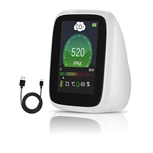 Detectodres de CO2, Vogvigo 3 en 1 Medidor de Co2, Temperatura y Humedad y Calidad del Aire Medidor, con Pantalla LCD Batería de 1600 mAh y Cable USB