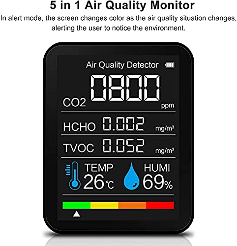 Detector de calidad de aire portátil Medidor de CO2 Medidor de temperatura digital TVOC Formaldehído HCHO