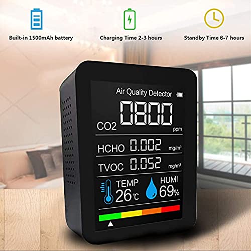 Detector de calidad de aire portátil Medidor de CO2 Medidor de temperatura digital TVOC Formaldehído HCHO