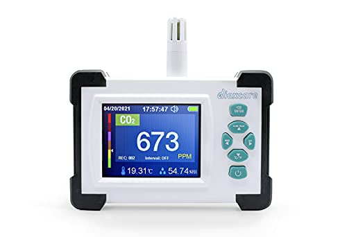 Dioxcare PDF, Medidor de CO2, Sensor NDIR de Alta precisión con envío de Datos PDF al Ordenador, Detector de CO2, Temperatura y Humedad【Nueva Batería Mejorada 3000mAh】