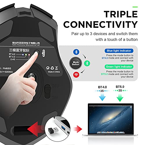 INPHIC Raton Bluetooth Recargable, Ratón inalámbrico Bluetooth silencioso multidispositivo (Modo Triple: BT 5.0/4.0 + 2.4G), Ratón ergonómico 1600DPI para computadora portátil,Android, Mac OS, Gris