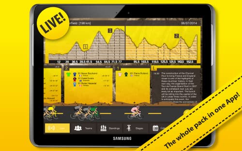 Le Tour 2014 free