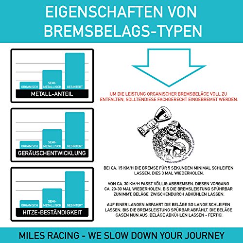 Miles Racing Las Pastillas de Freno - orgánico - Avid Juicy 3, 5, 7, Carbon, Ultimate, BB7
