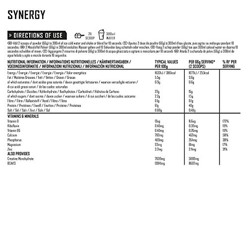 PhD Synergy-Iso-7 Strawberry Delight - 2000 gr