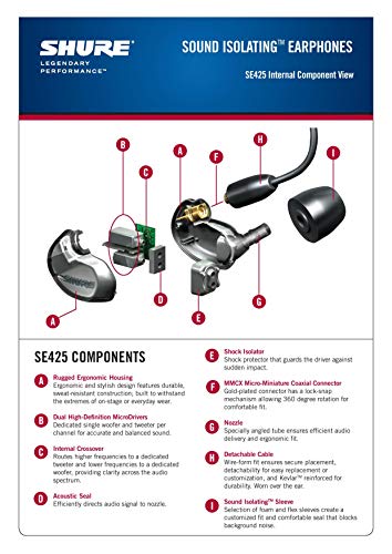 SHURE SE425-CL-EFS - Auriculares Profesionales con Cable sobre la Oreja, Aislamiento Sonoro con Dos Micro-Transductores de Alta Definición, Sonido Natural Preciso, Cable Transparente de 35 mm