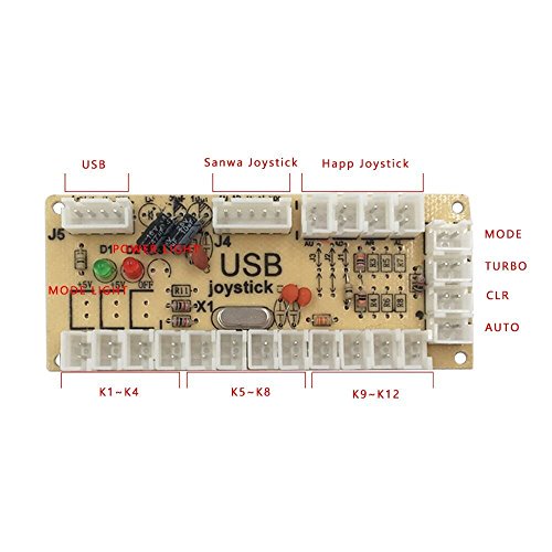 SJJX 2 Player Zero Delay Generic Game Controller USB Encoder Board to Joystick for MAME & Raspberry Pi 1/2/3 RetroPie DIY Projects Support for SANWA Parts