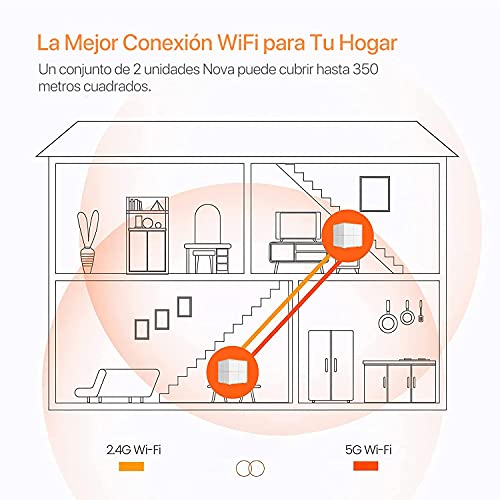 Tenda Nova MW6 - Router Mesh WiFi Solución Completa WLAN de Malla de Doble Banda (2 Estaciones, 4 Puertos Gigabit, MU-MIMO, hasta 330 m² ), pack 2