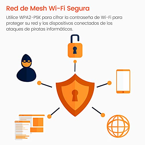 Tenda Nova MW6 - Router Mesh WiFi Solución Completa WLAN de Malla de Doble Banda (2 Estaciones, 4 Puertos Gigabit, MU-MIMO, hasta 330 m² ), pack 2