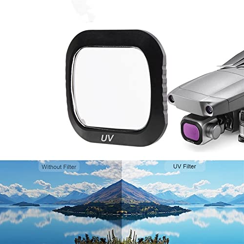 YooSz Filtro De Cámara De Drone For Filtros De MAVIC2 Pro ND / 4/8 / 16/32/64 CPL UV Filtro De La Cámara De Protección For Mavic 2 Pro/For Profesiones Accesorios DE Gimbal DE DRONO (Color : ND 32)